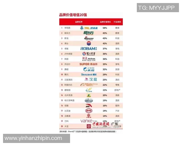 2023年国内体育品牌排行榜揭晓哪些品牌脱颖而出引领市场潮流